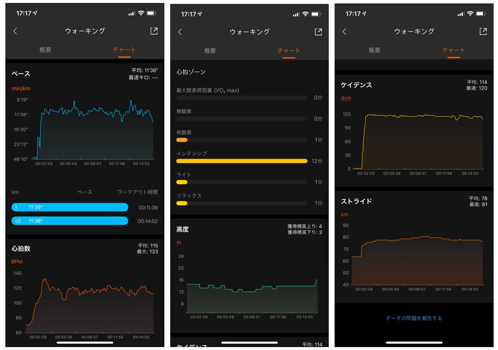 Xiaomi Mi Band 5 日本語版レビュー｜ウォーキング測定機能2